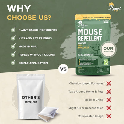 MouseGuard™ – Natural Mouse Repellent Pouches