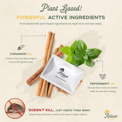 MouseGuard™ – Natural Mouse Repellent Pouches