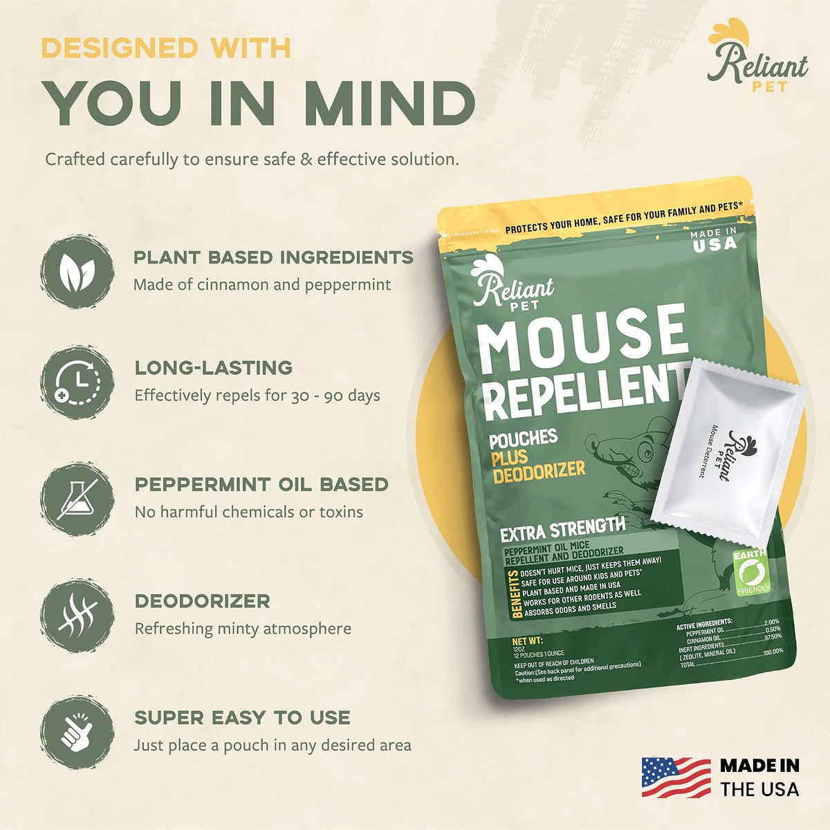 MouseGuard™ – Natural Mouse Repellent Pouches