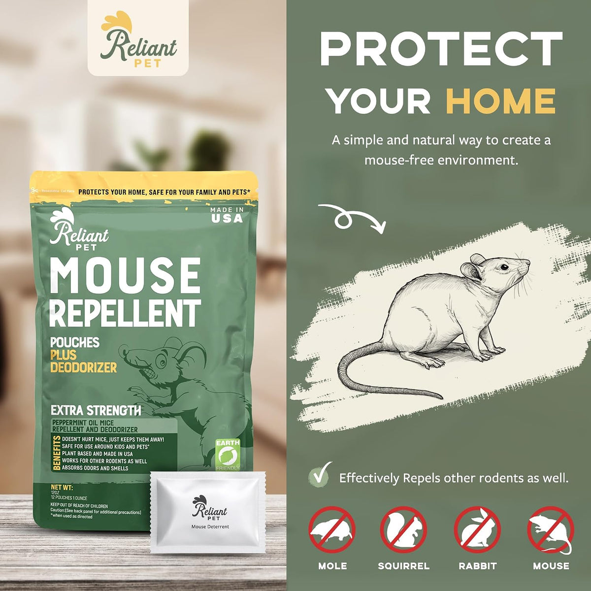 MouseGuard™ – Natural Mouse Repellent Pouches