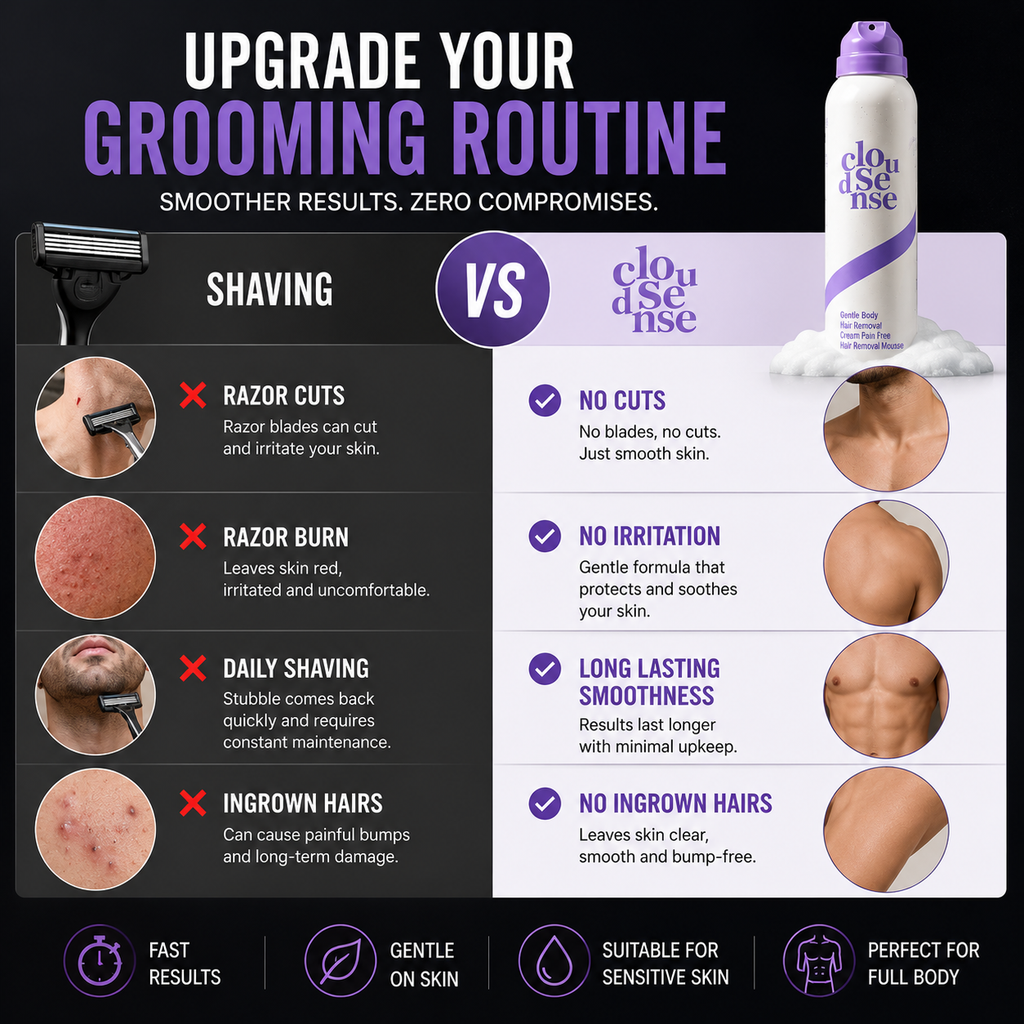 Men's Full Body Hair Removal Mousse